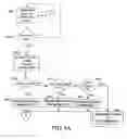 Fig. 06 - Pointing device reporting utilizing scaling