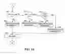 Fig. 07 - Pointing device reporting utilizing scaling