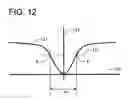 Fig. 14 - Data input device and method for detecting an off-surface condition by a laser speckle size characteristic