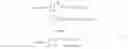 Fig. 03 - Edge dependent motion blur reduction