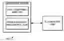 Fig. 01 - Fluorescent lamp driver system