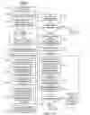Fig. 03 - Graphics optimization system and method