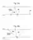 Fig. 16 - Apparatus and method for generating texture maps for use in 3D computer graphics