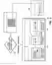 Fig. 13 - Data-driven layout engine