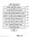 Fig. 16 - Data-driven layout engine