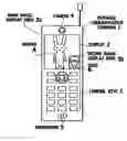 Fig. 01 - Portable communication terminal and program