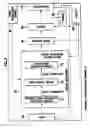 Fig. 04 - Portable communication terminal and program