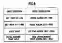 Fig. 09 - Portable communication terminal and program