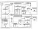 Fig. 01 - Portable device for providing dual display and method thereof