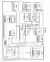 Fig. 05 - Portable device for providing dual display and method thereof