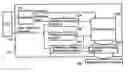 Fig. 01 - Display device and driving circuit for displaying