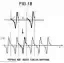Fig. 16 - Audio signal processing method, audio signal processing apparatus, Hi-Fi video apparatus, digital video apparatus and 8 mm video apparatus
