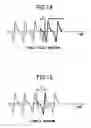 Fig. 14 - Audio signal processing method, audio signal processing apparatus, Hi-Fi video apparatus, digital video apparatus and 8 mm video apparatus