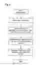 Fig. 05 - Determination of ink ejection amount error for a printer