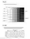 Fig. 06 - Determination of ink ejection amount error for a printer