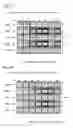 Fig. 08 - Determination of ink ejection amount error for a printer