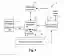 Fig. 02 - Wide array fluid ejection device