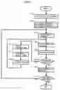 Fig. 12 - Liquid ejecting apparatus, liquid ejection method, and printing system