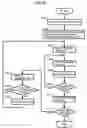 Fig. 18 - Liquid ejecting apparatus, liquid ejection method, and printing system