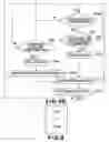 Fig. 10 - Recording apparatus and recovery control method