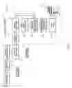 Fig. 02 - Pagewidth inkjet printer having buffered printing control