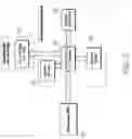 Fig. 03 - Pagewidth inkjet printer having buffered printing control