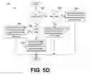 Fig. 08 - Vehicle video processing system
