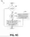 Fig. 07 - Vehicle video recording and processing system