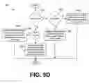 Fig. 08 - Vehicle video recording and processing system