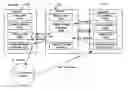 Fig. 01 - System and method for exchanging images