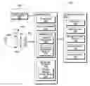 Fig. 01 - Method and apparatus for a digital camera scrolling slideshow