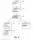 Fig. 04 - Method and apparatus for a digital camera scrolling slideshow
