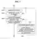 Fig. 06 - Image pickup method, image pickup apparatus, program for implementing the method, and storage medium storing the program