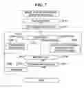 Fig. 08 - Image pickup method, image pickup apparatus, program for implementing the method, and storage medium storing the program