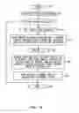 Fig. 07 - Auto-focus apparatus, focus adjusting method, image capturing apparatus and image capturing method