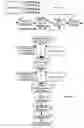 Fig. 02 - Low noise encoding and decoding apparatus and method