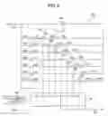 Fig. 07 - Video signal processing circuit and method for converting number of scan lines and image display device using the same