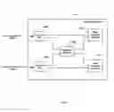 Fig. 07 - Method and system for component sync detection and alignment