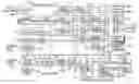 Fig. 01 - Apparatus and method for data processing, and storage medium