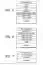 Fig. 06 - Apparatus and method for data processing, and storage medium