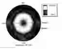 Fig. 01 - Optical compensator for liquid crystal display