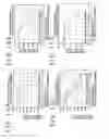 Fig. 15 - Projection type image display apparatus and optical system