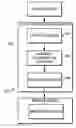 Fig. 01 - Electro-optical dimming system
