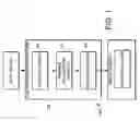 Fig. 02 - Electro-optical dimming system