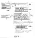 Fig. 12 - Method and apparatus for forming pattern on thin substrate or the like