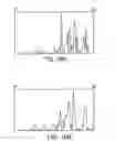Fig. 17 - Methods, apparatus, and systems for evaluating gemstones