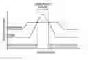 Fig. 01 - Self calibrating media edge sensor