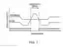 Fig. 07 - Self calibrating media edge sensor