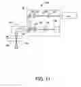 Fig. 10 - Exposure apparatus mounted with measuring apparatus