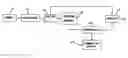 Fig. 01 - Dot-gain reduction method for multi-level halftoning